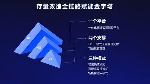 从“小生态”到“大生态” 艺龙酒店科技以生态体系驱动产业革新